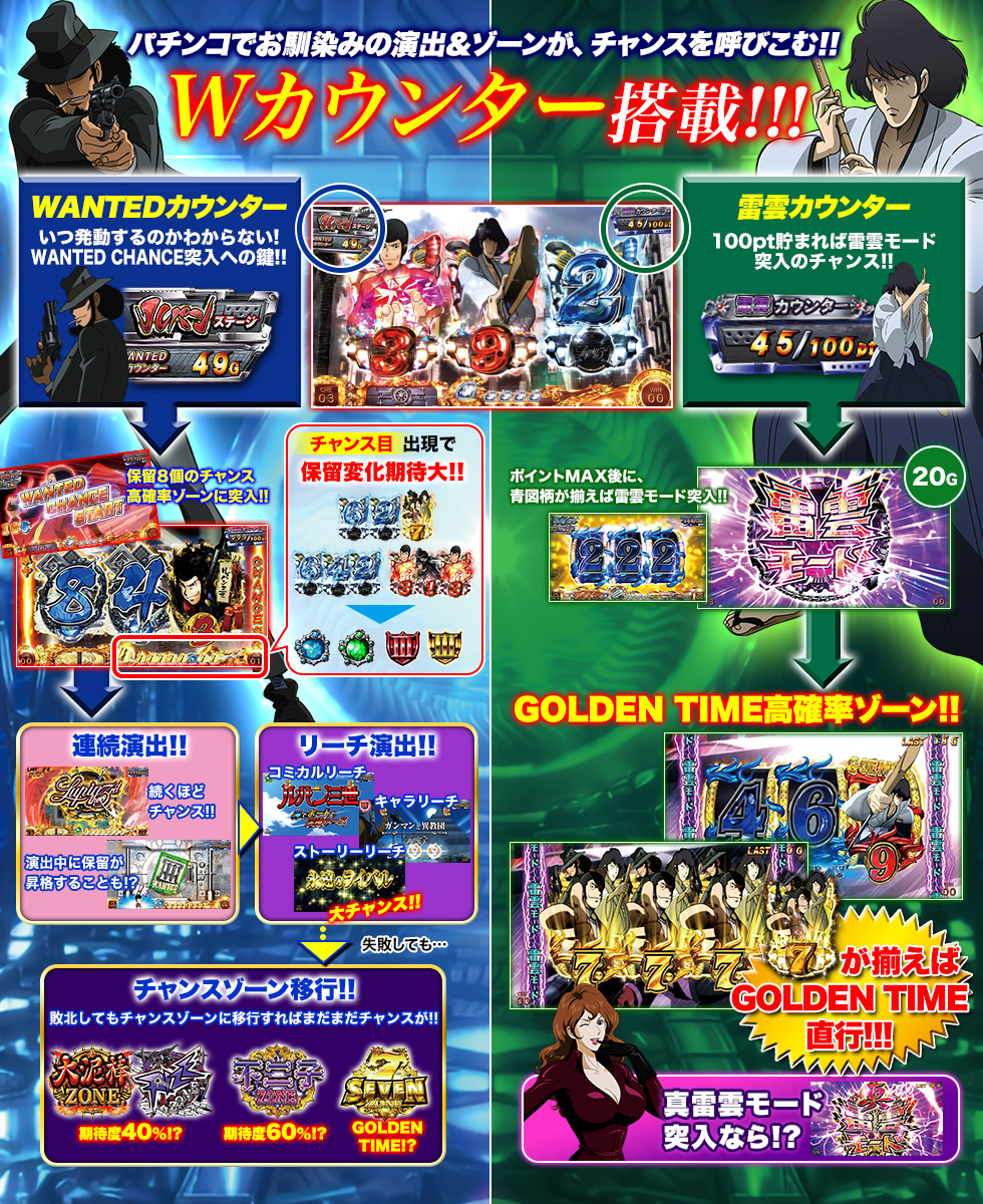 wcounter-img01.jpg