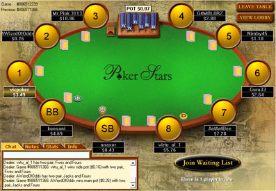 texas-poker-bureau-began.jpg