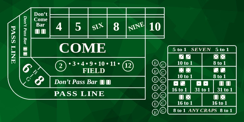 CrapsTableLayout.jpg