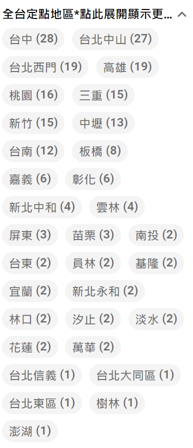 據點.jpg