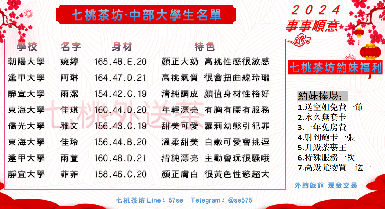 0中部大學生賴57se 3.15.png