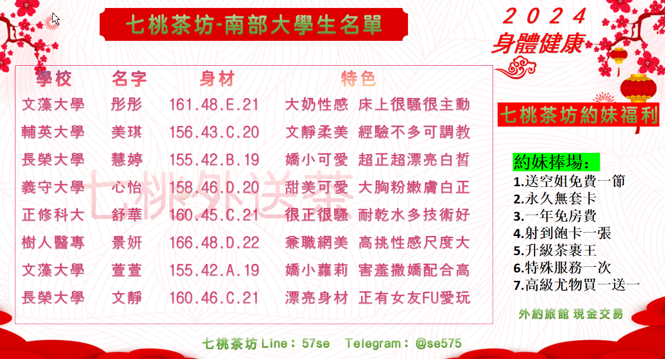 0南部大學生賴57se   3.15.png
